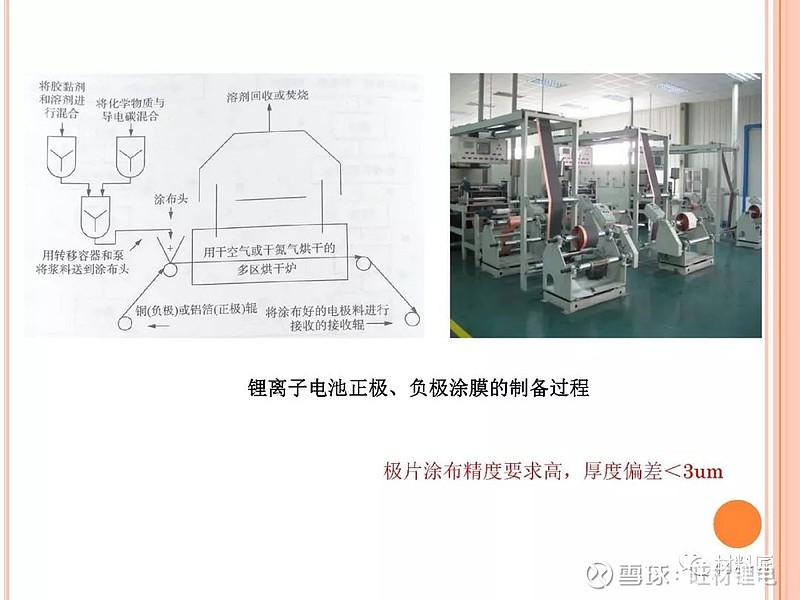 砷与电池打包带的工序区别