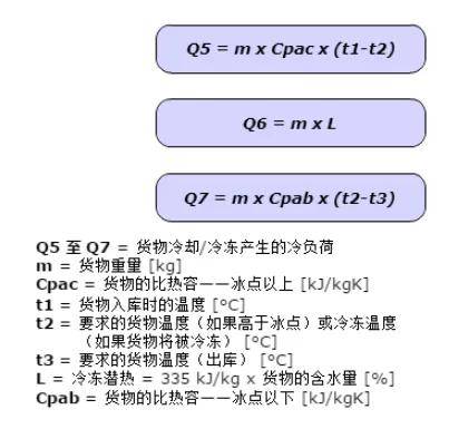 冷藏费用计算公式