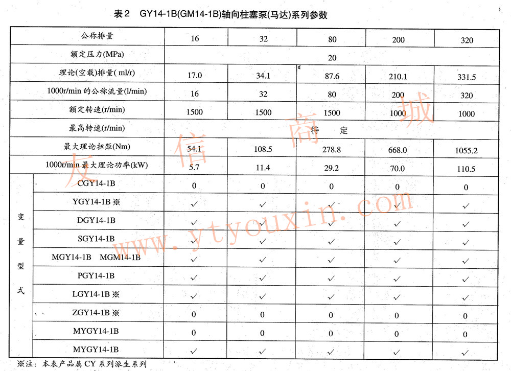 柱塞泵测试国家标准