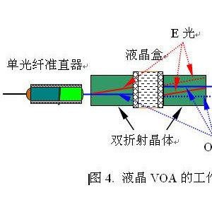 光衰减器与流量计厂家的关系