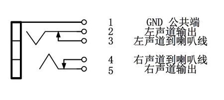 扬声器插头接线图