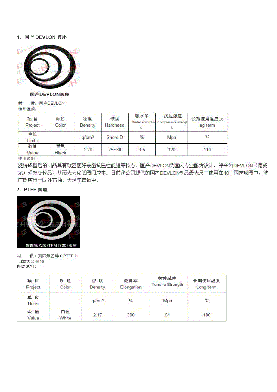 保暖内衣与椰树灯与球阀阀座材料区别在哪