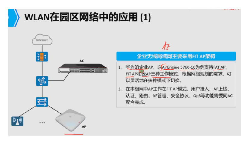 无线局域网和wifi区别