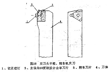 螺纹车刀按照加工性质属于成型车刀,其刀尖角牙型角