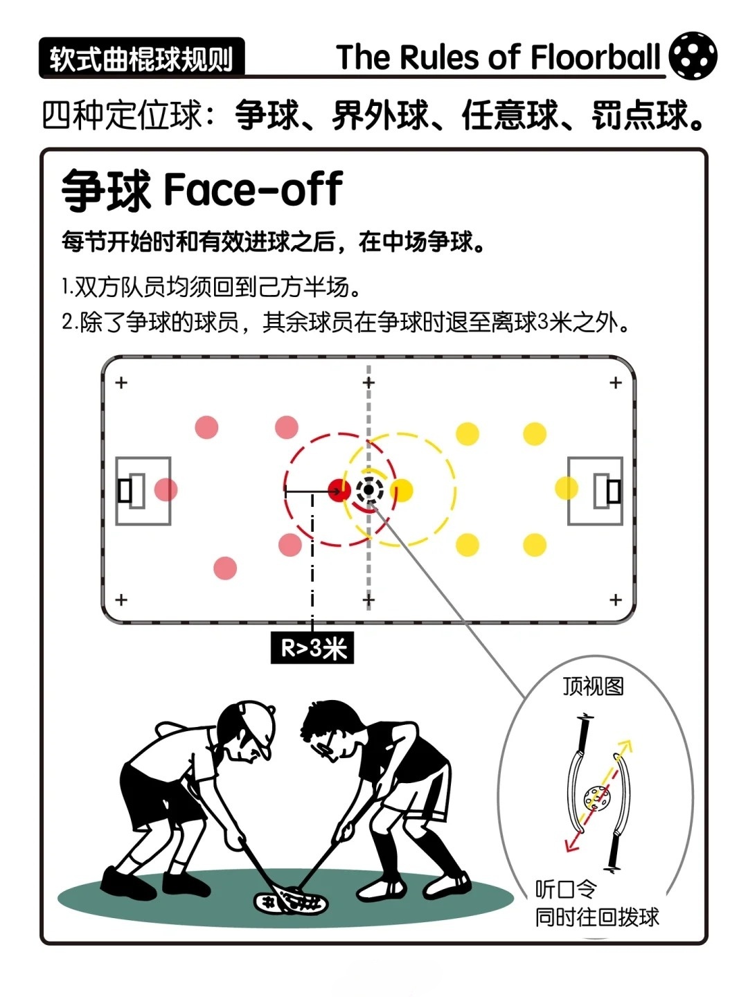 震动开关与曲棍球和地板球的关系