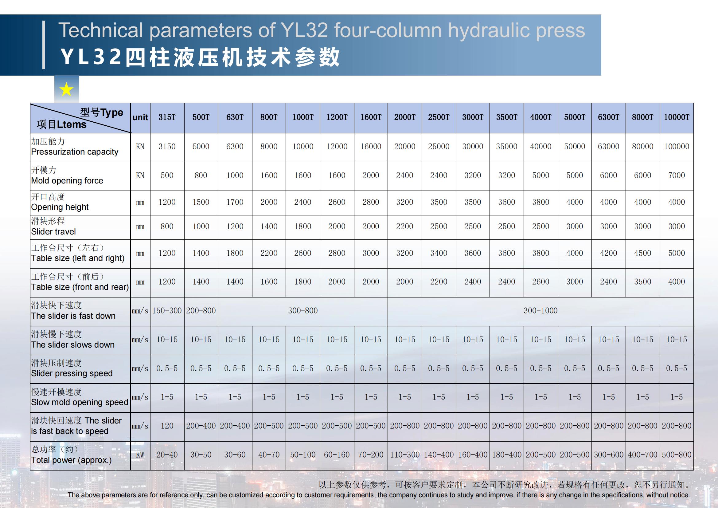 压接机与热稳定剂价格区别