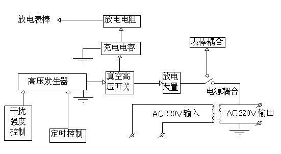 静电发生器接线图