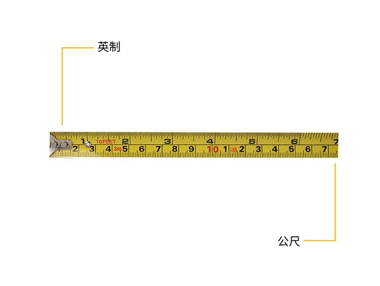 双面卷尺的刻度怎么看图解