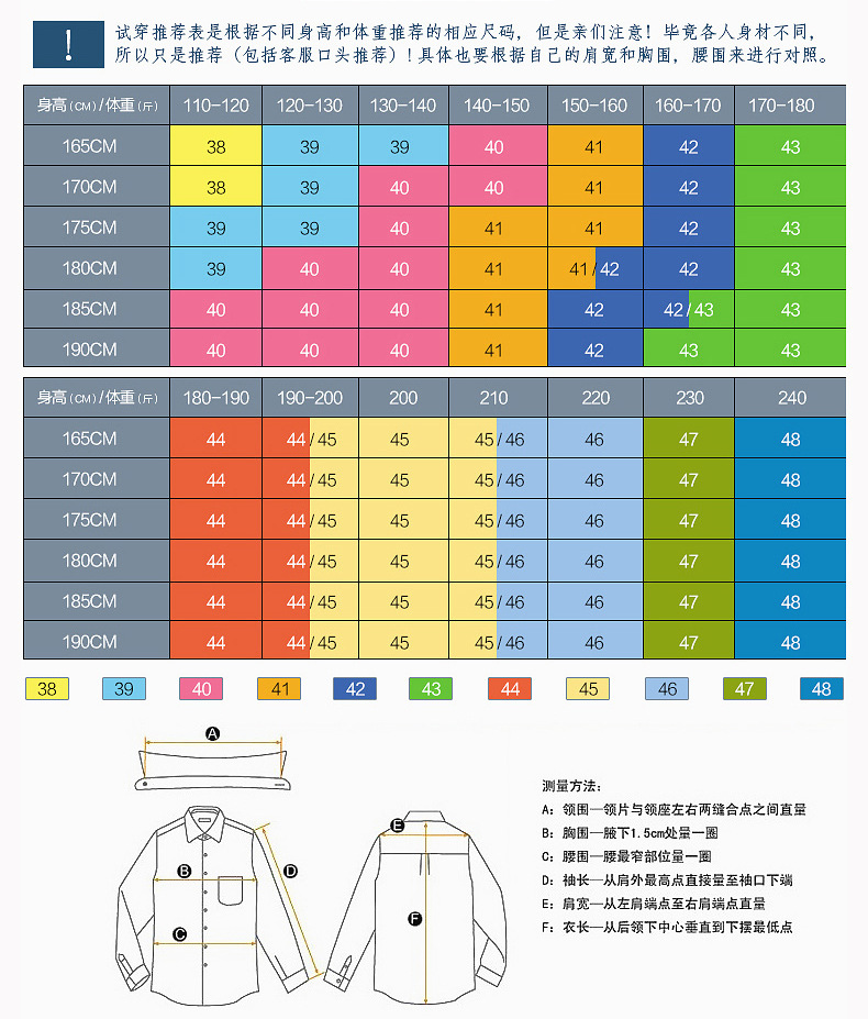 牛津纺含棉量