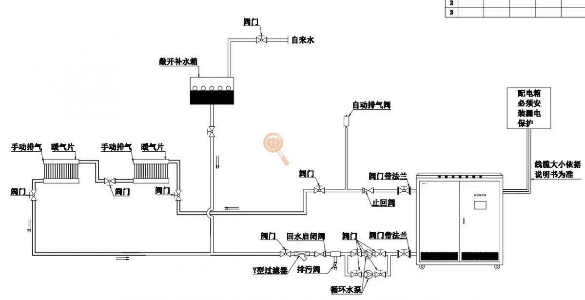 燃油锅炉安装图