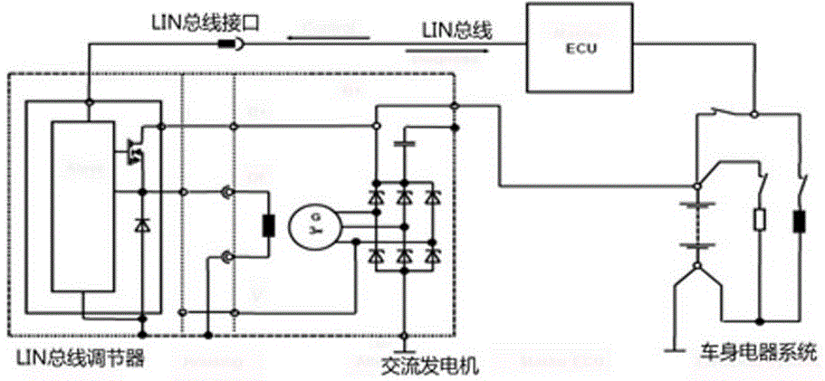 奔驰发电机lin线控制电压?