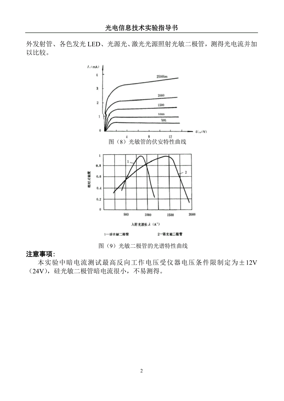 发光二极管特性测试实验报告