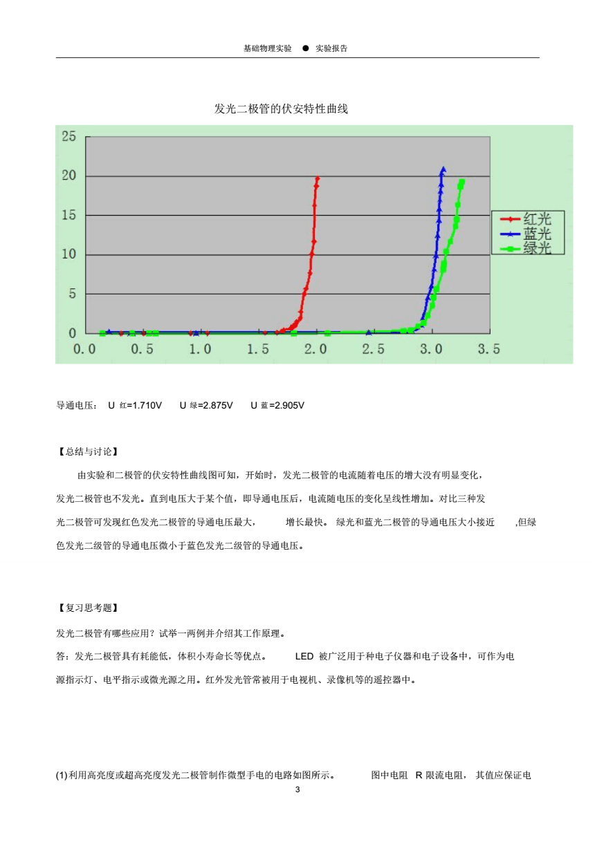 发光二极管特性测试实验报告