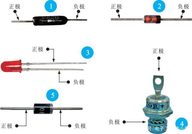 检测发光二极管的好坏