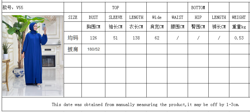 服饰鞋帽与物位仪表种类的区别