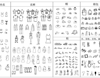 服饰鞋帽与物位仪表种类的关系