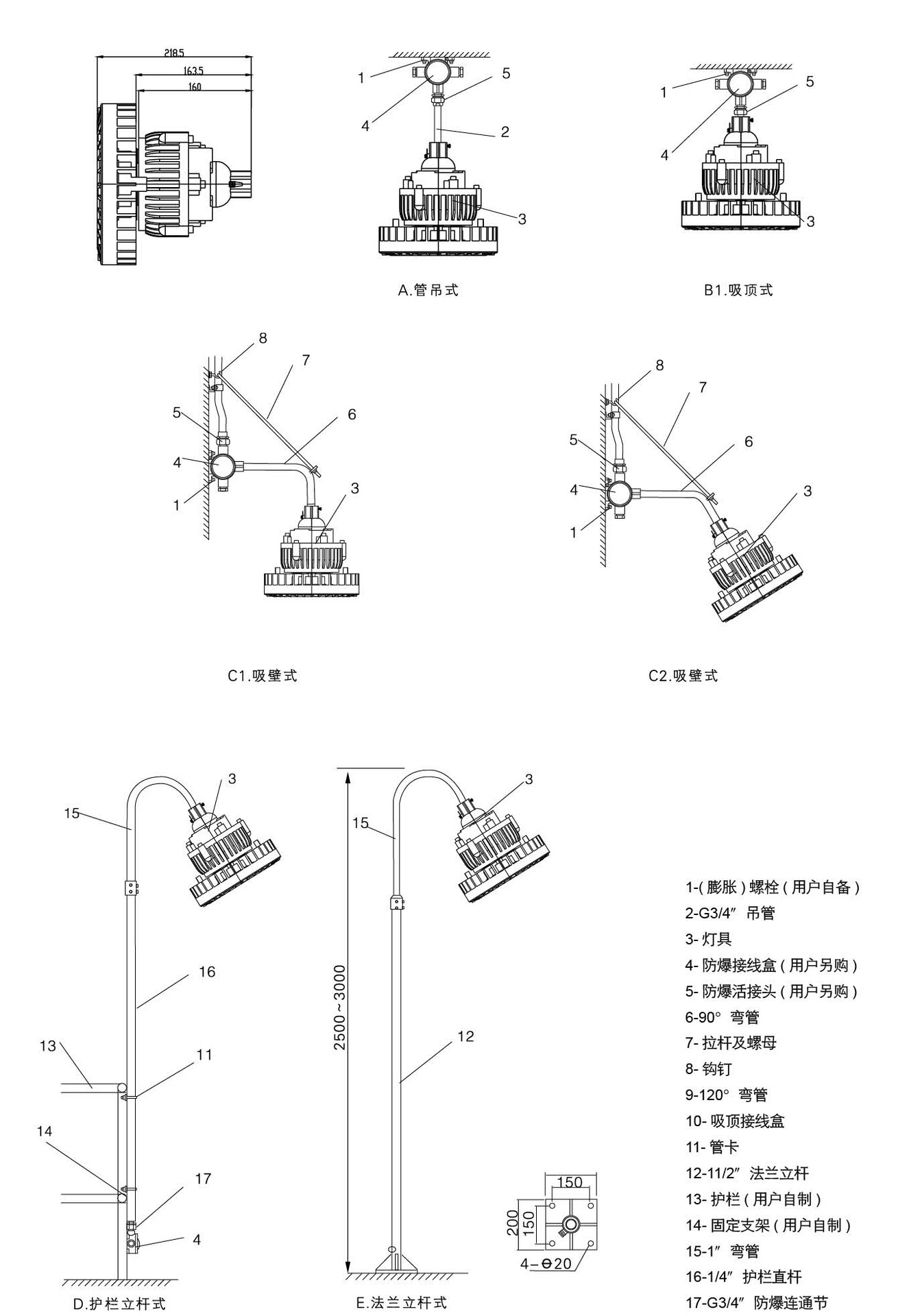 泛光灯的工作原理