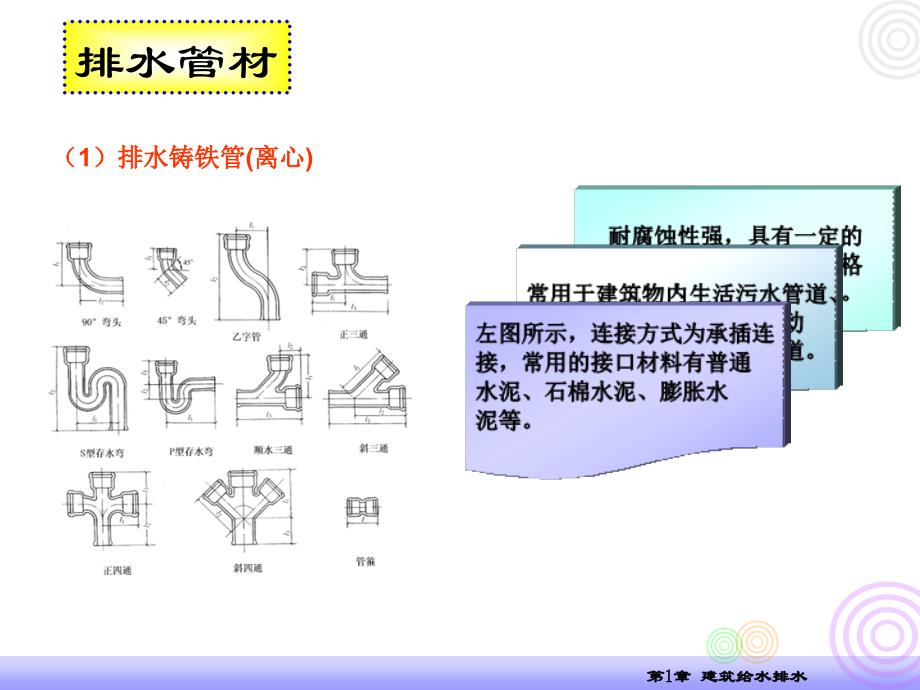 排水系统的配件和附件