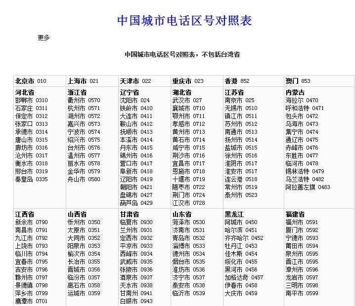 内线电话怎么设置号码