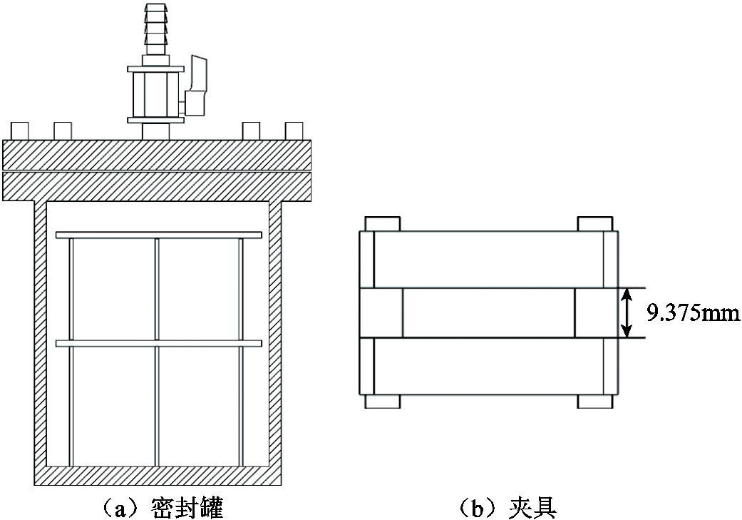 橡胶压缩永久变形试验