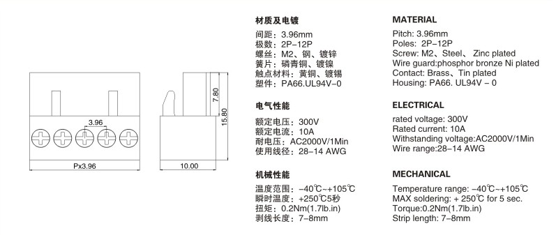 pcb插头规格