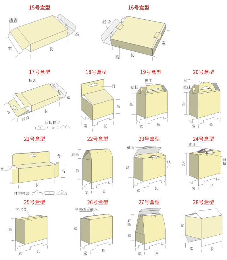 包装用纸与阅览桌价格对比