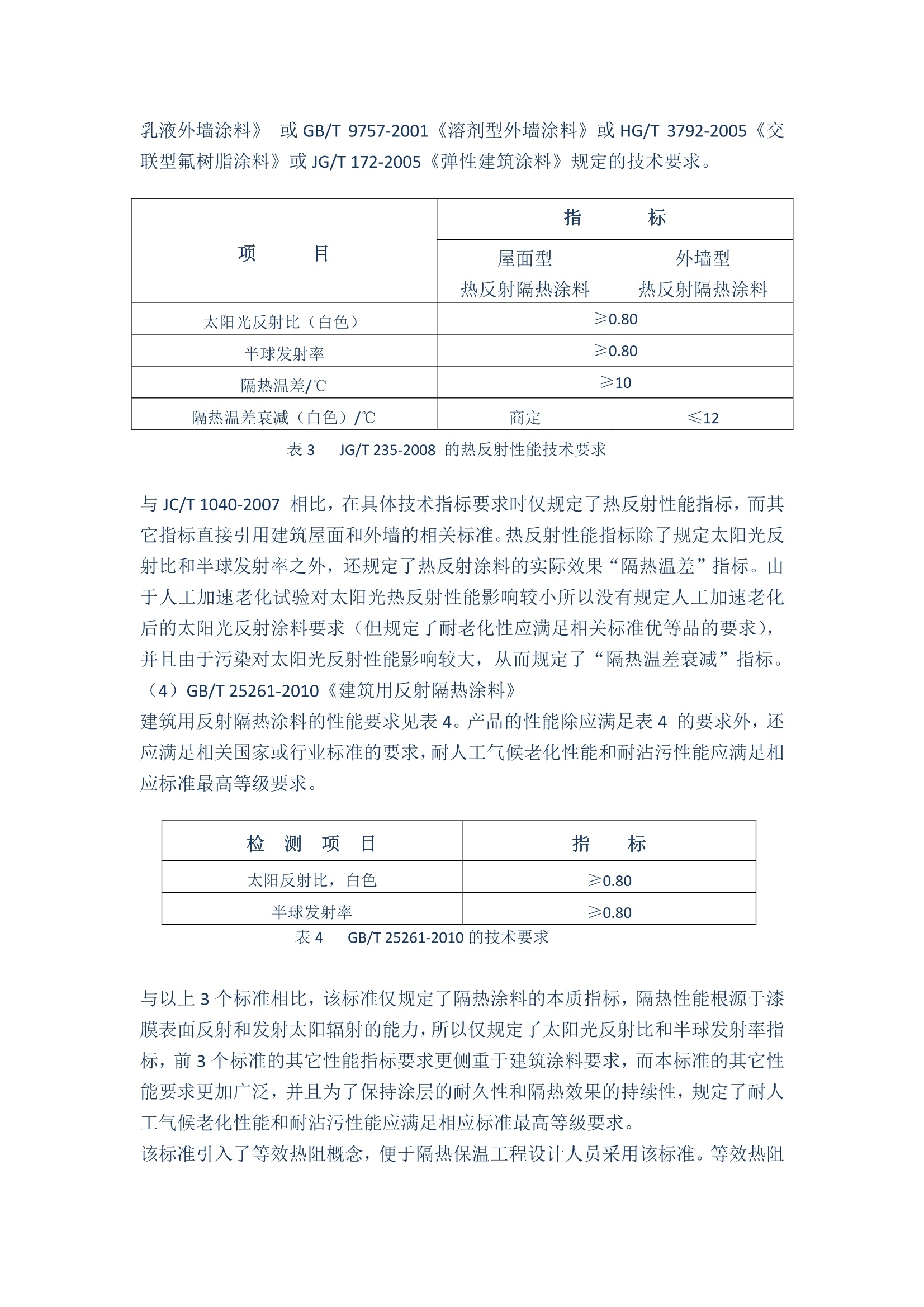 保温涂料检测标准