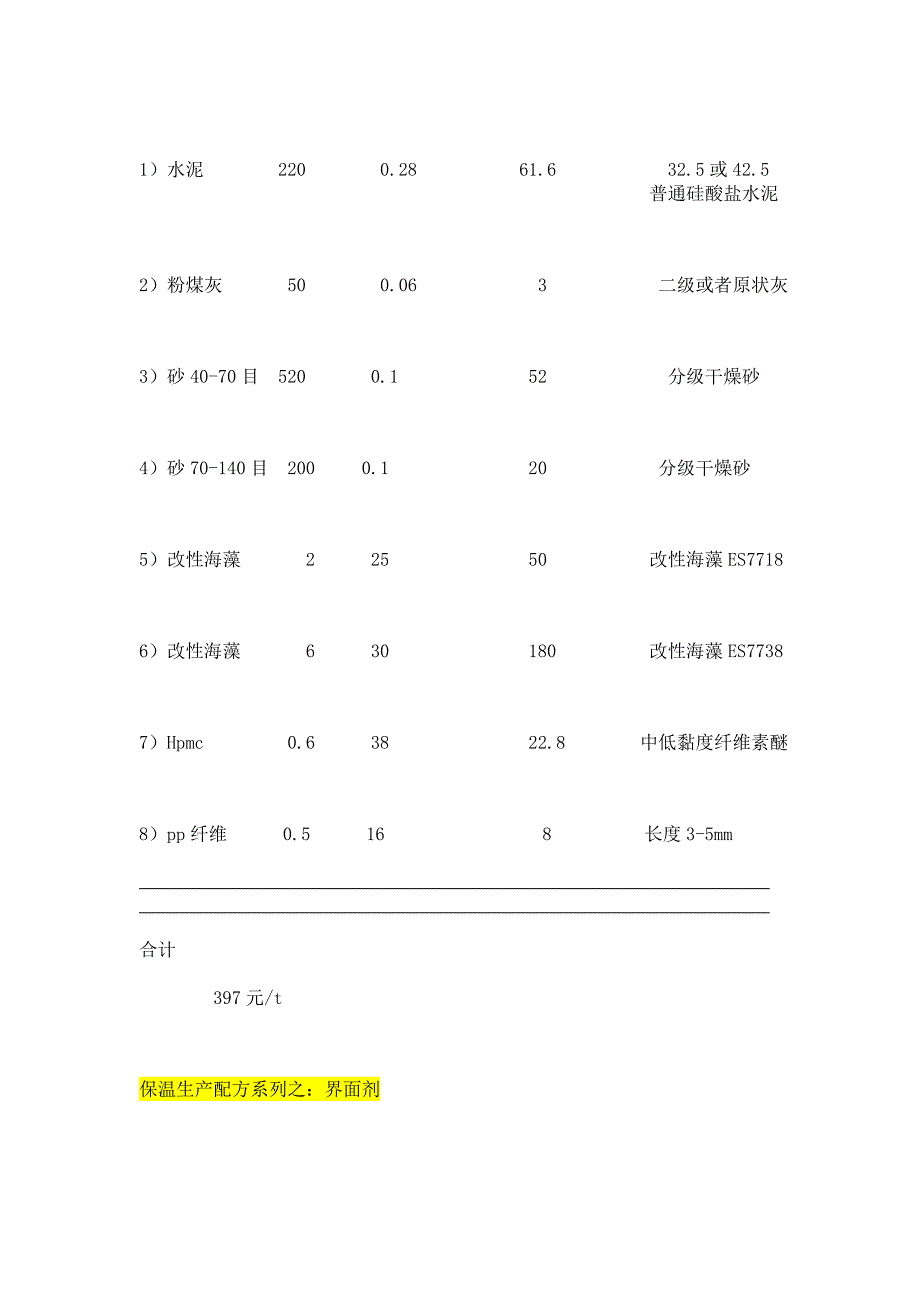 保温涂料配方