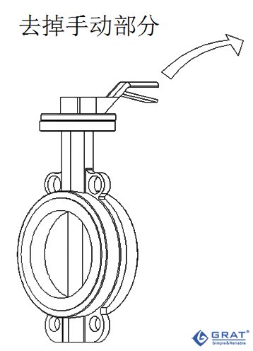 手动蝶阀把手怎样拆除