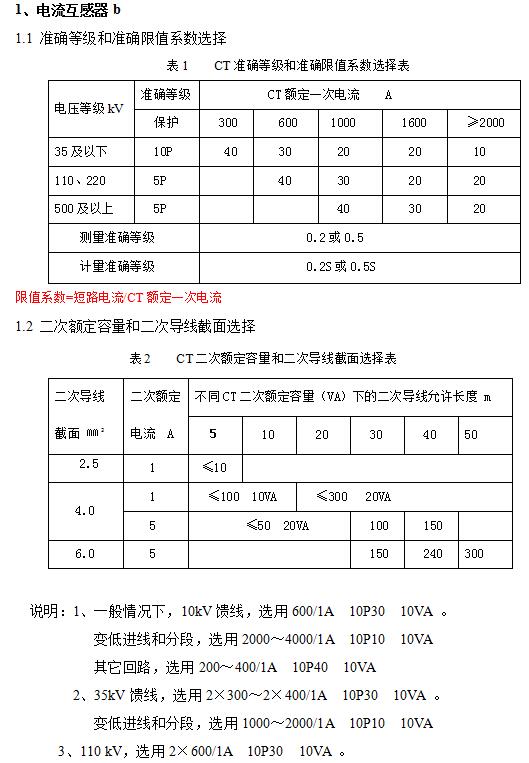 电磁式电压互感器励磁特性测量要求