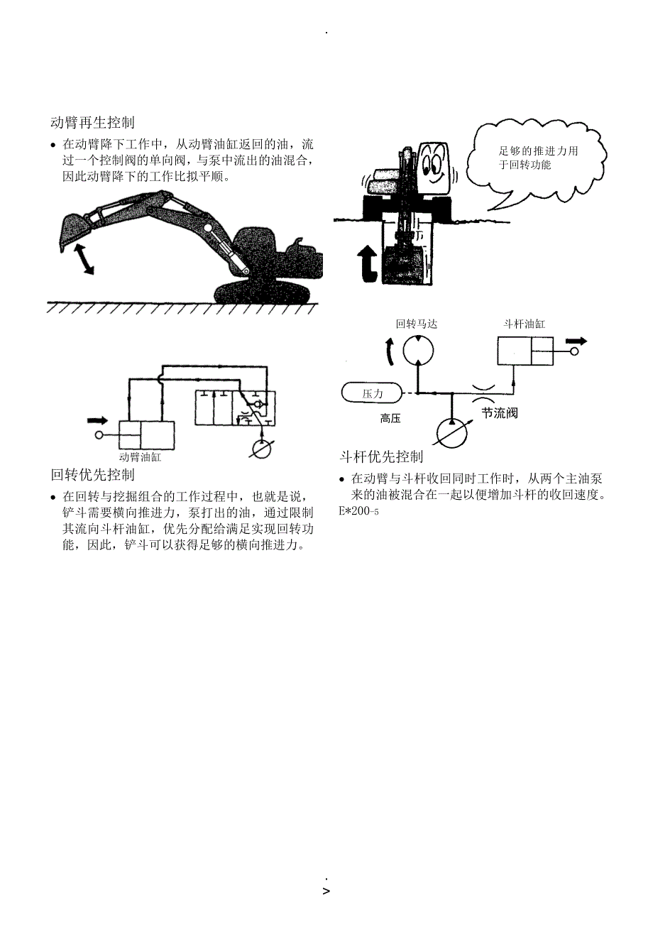 挖掘机语言