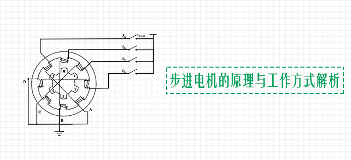 步进电动机实验原理