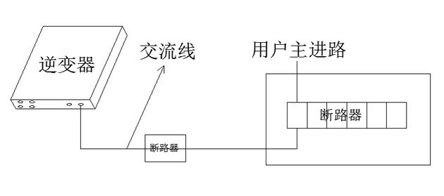 双工器与太阳能电线与普通电线一样吗怎么接