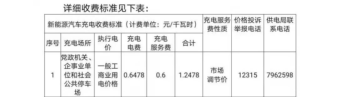 叉车费怎么做分录