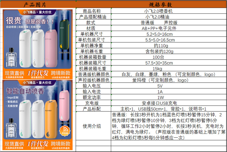 香精机调试说明