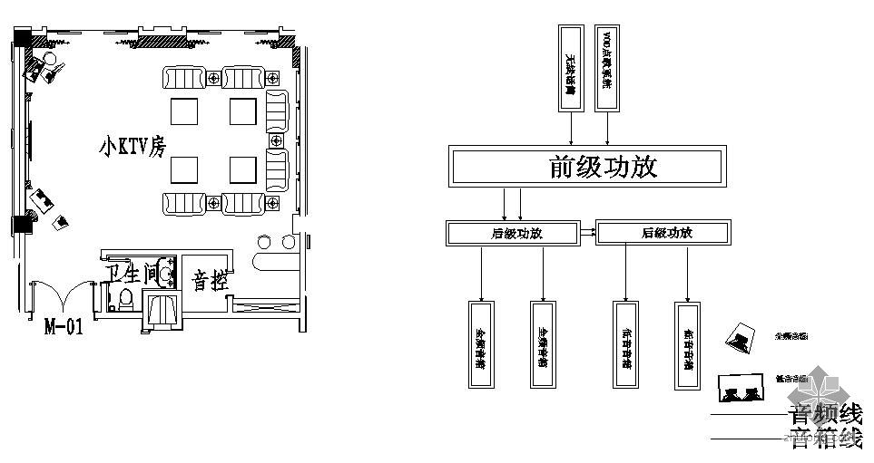 酒店音响线路布置图