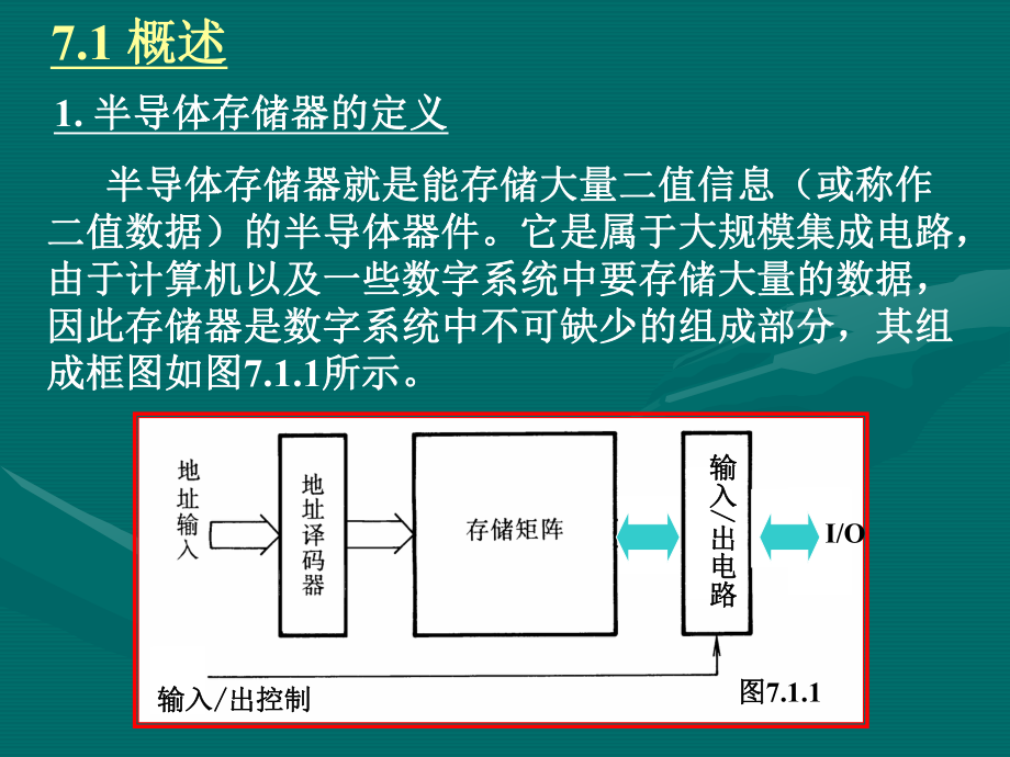 半导体储存电路