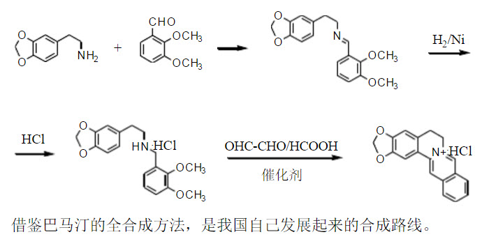 重氮化法指示终点的方法有