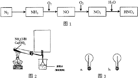 其它电工仪器仪表与重氮化和物质有关吗