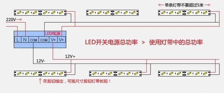 低压灯带连接示意图