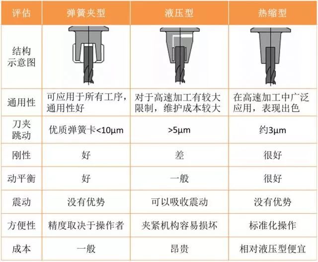 油墨与塑胶玩具与液压钳性能对比分析