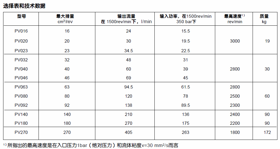 油墨与塑胶玩具与液压钳性能对比