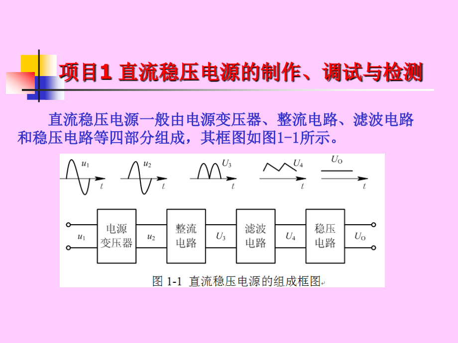 直流稳压电源基本性能测试实验步骤