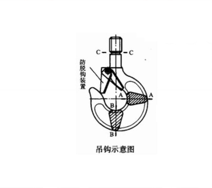 吊钩的工作原理