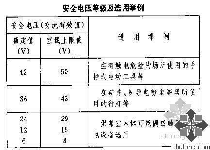 非金属容器内作业照明电压不大于