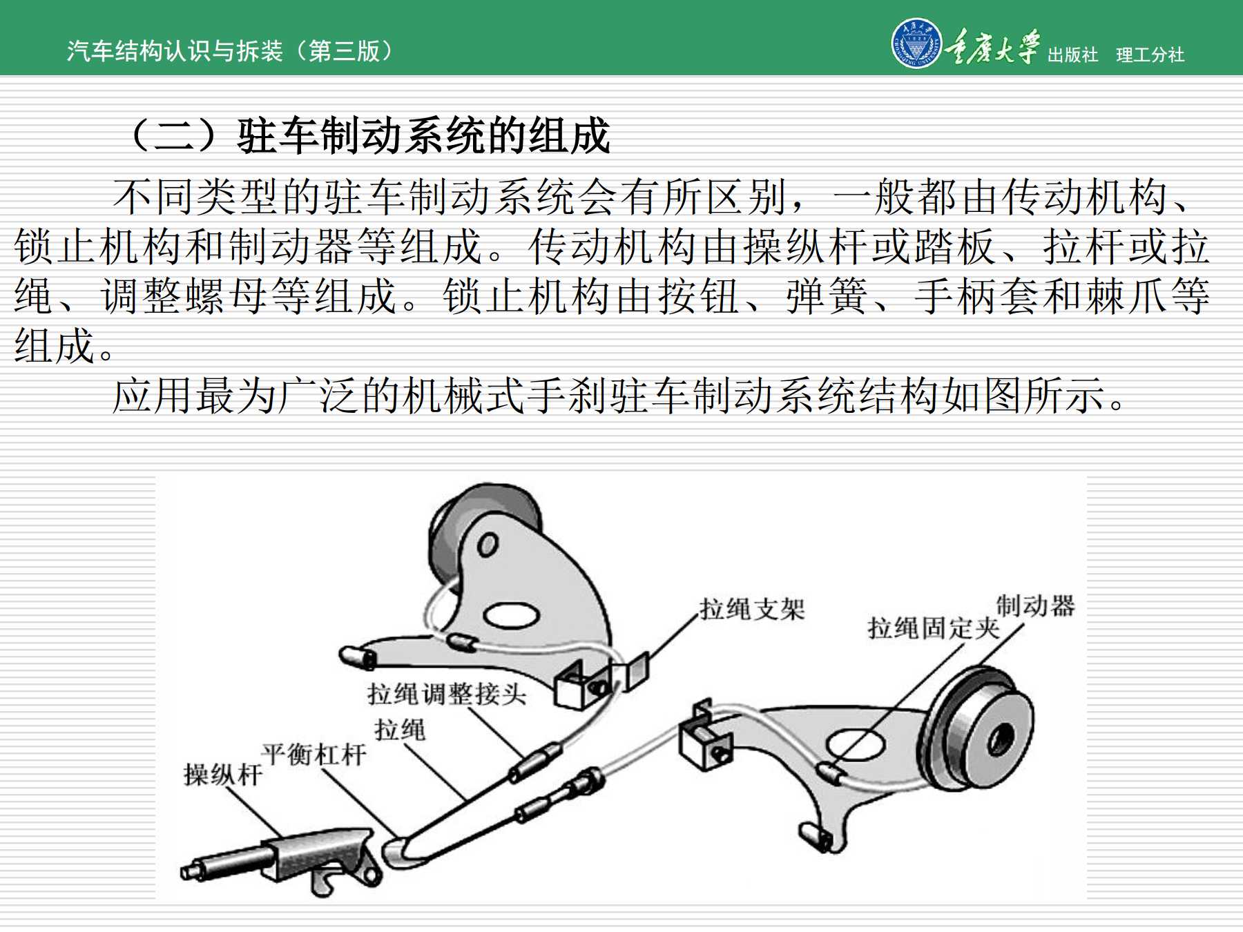 制动系的认识与拆装