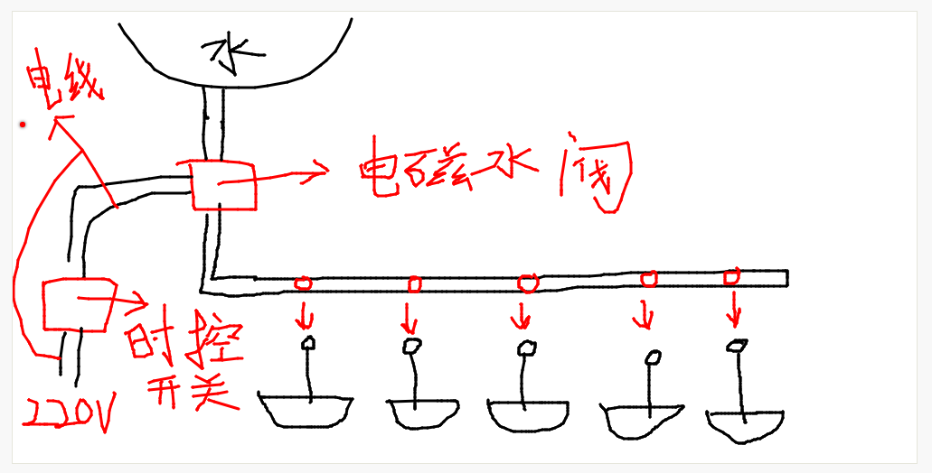 电磁阀加定时开关怎么接线