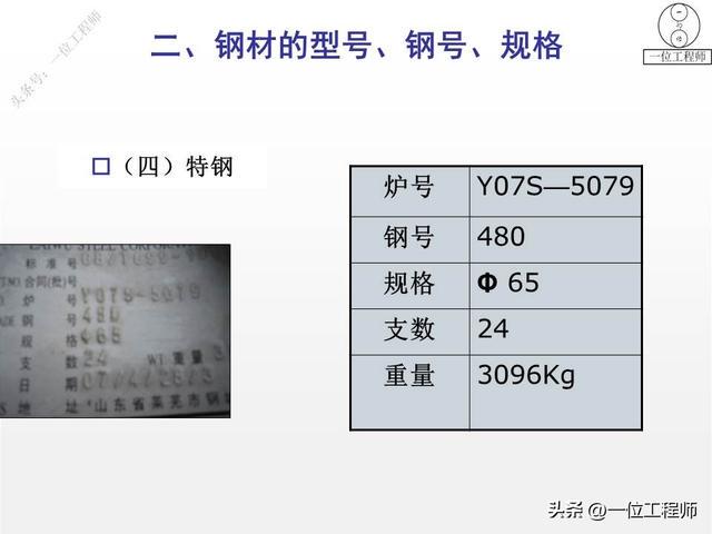 硅铬钢牌号