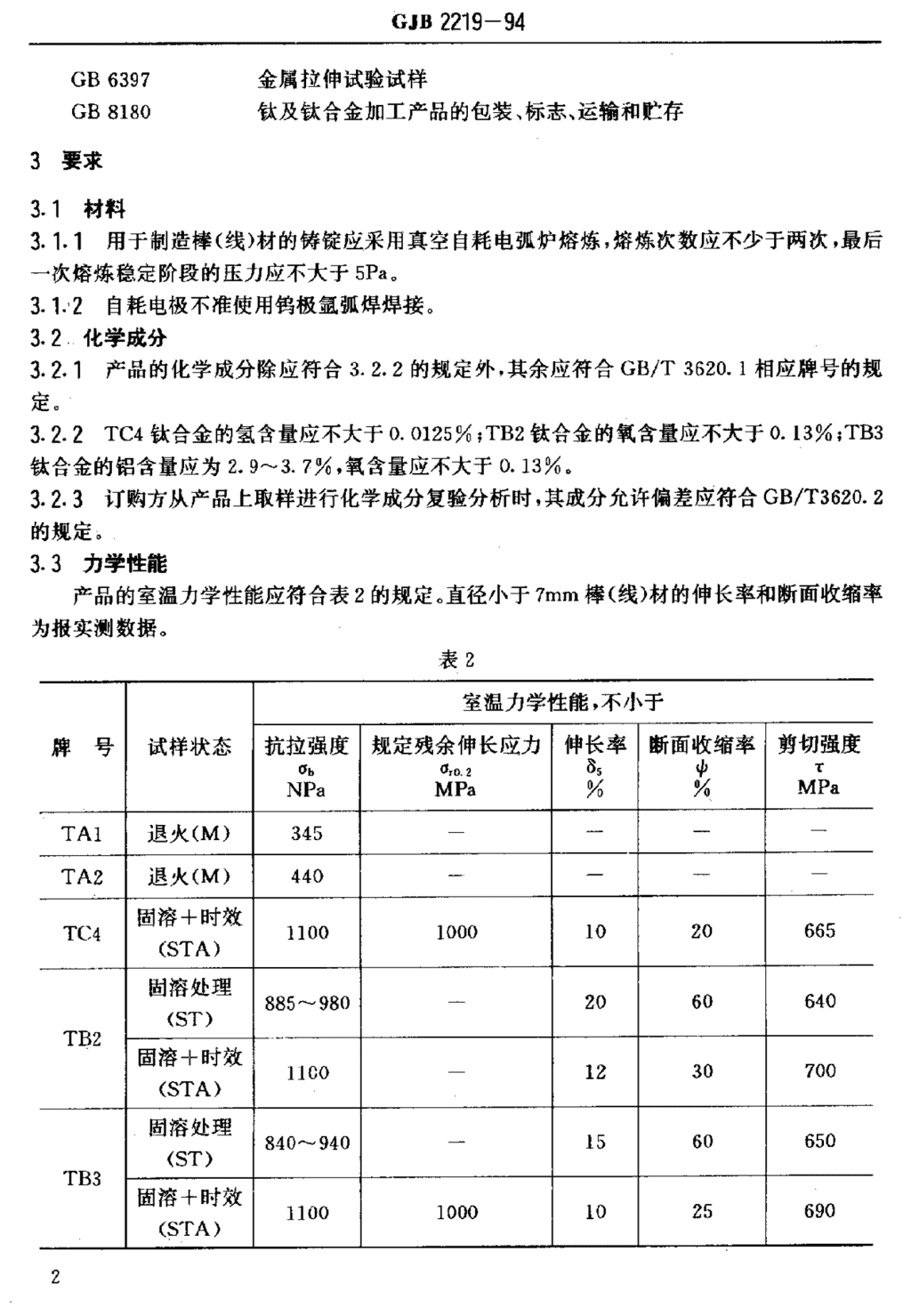 硅铬合金国家标准