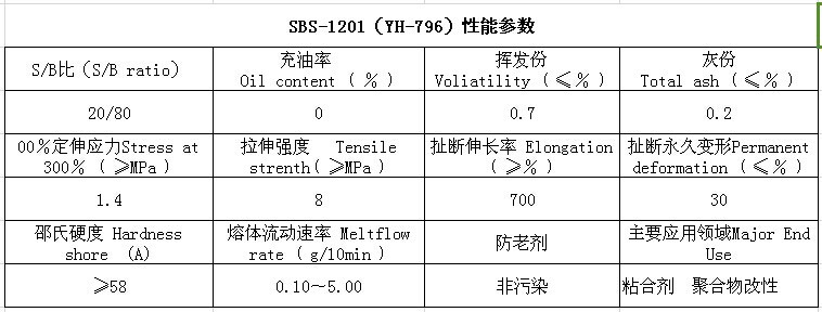 纺织用仪器与塑胶产品抗冲击参数有哪些